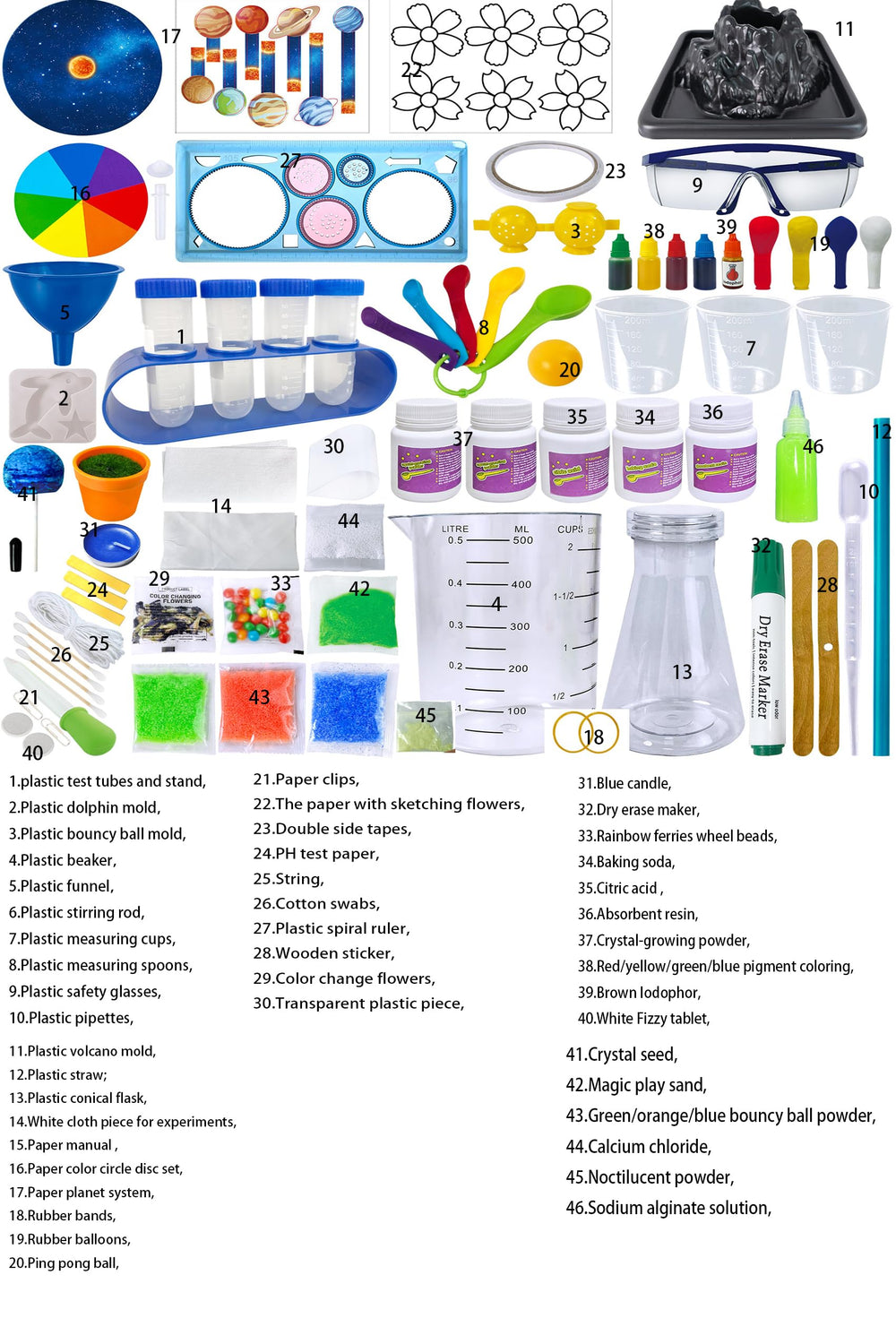 UNGLINGA classroom-ready kit image enables group STEM activities and cooperative learning.