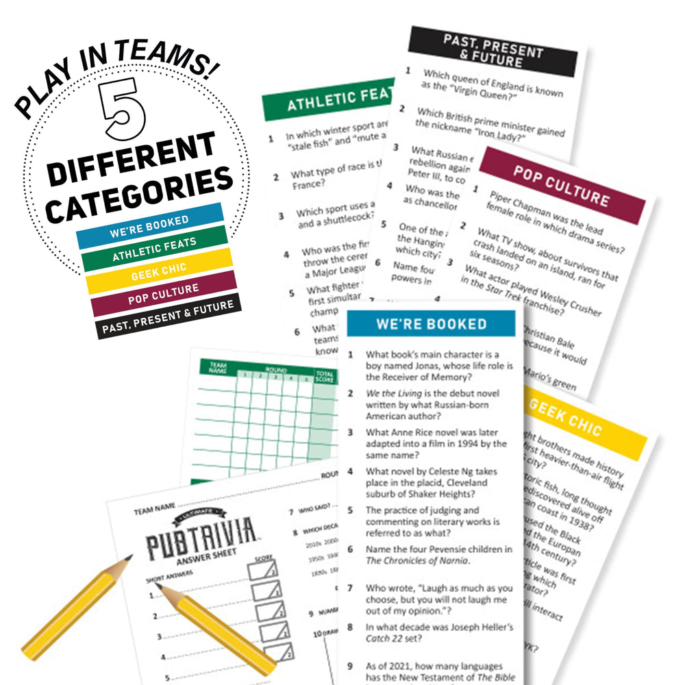 Five categories in University Games Ultimate Pub Trivia cover sports and culture.