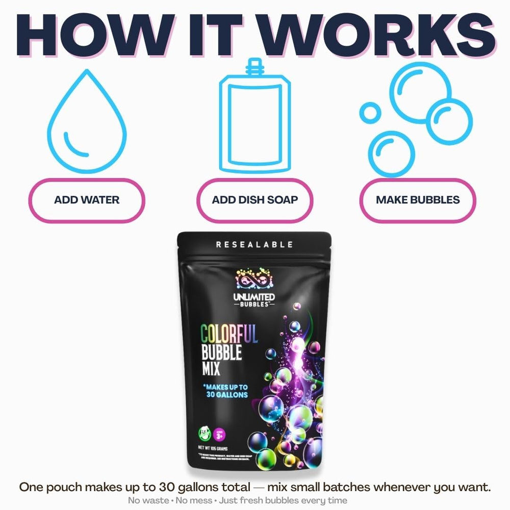 Unlimited Bubbles 30 gallons of bubble liquid from one pouch.