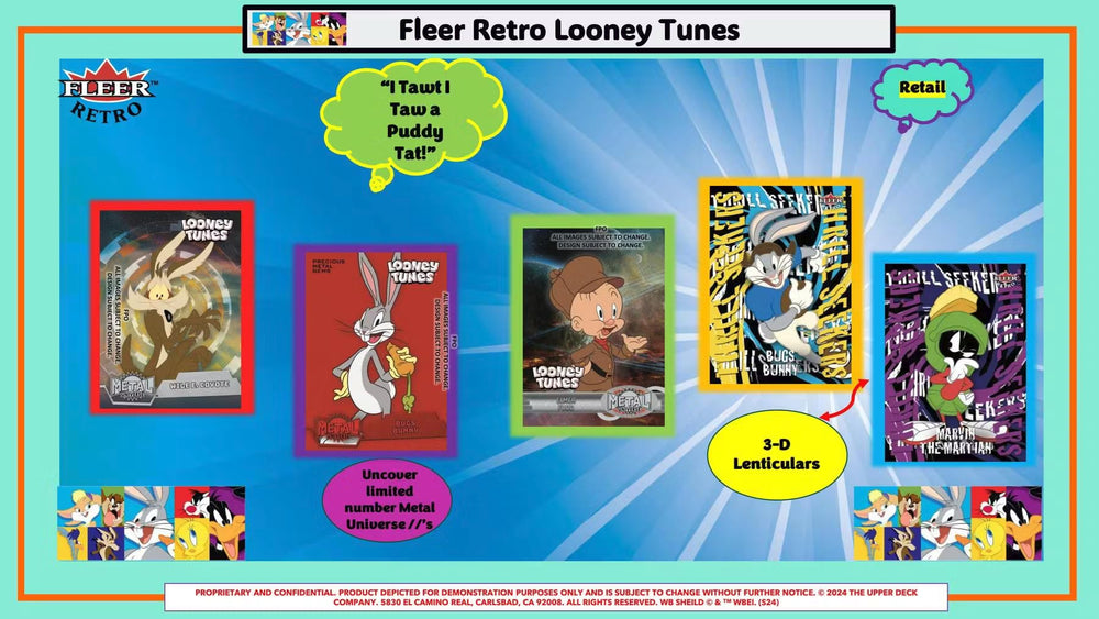 Upper Deck Fleer Retro Looney Tunes back panel reveals 6-card layout for collectors