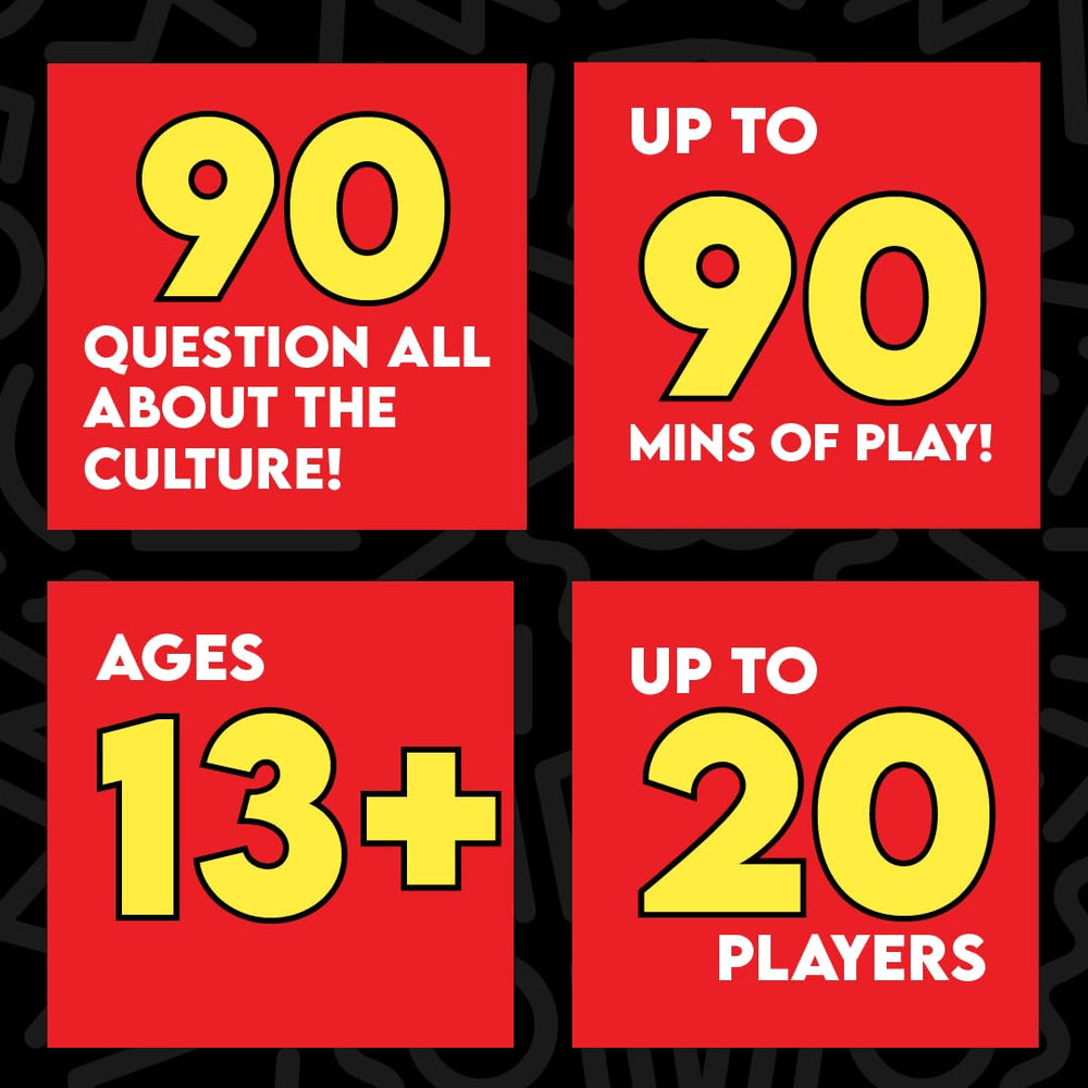 Urban Trivia Game questions theme emphasizes culture-forward topics and nostalgic vibes.