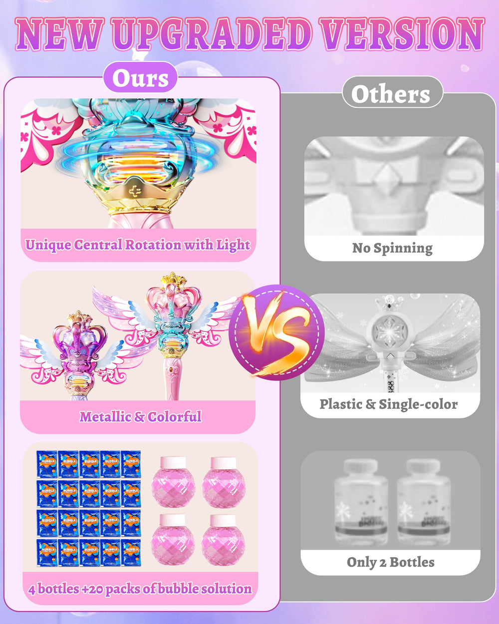 Uregoio Princess Bubble Wands rotation center LED for lively parties