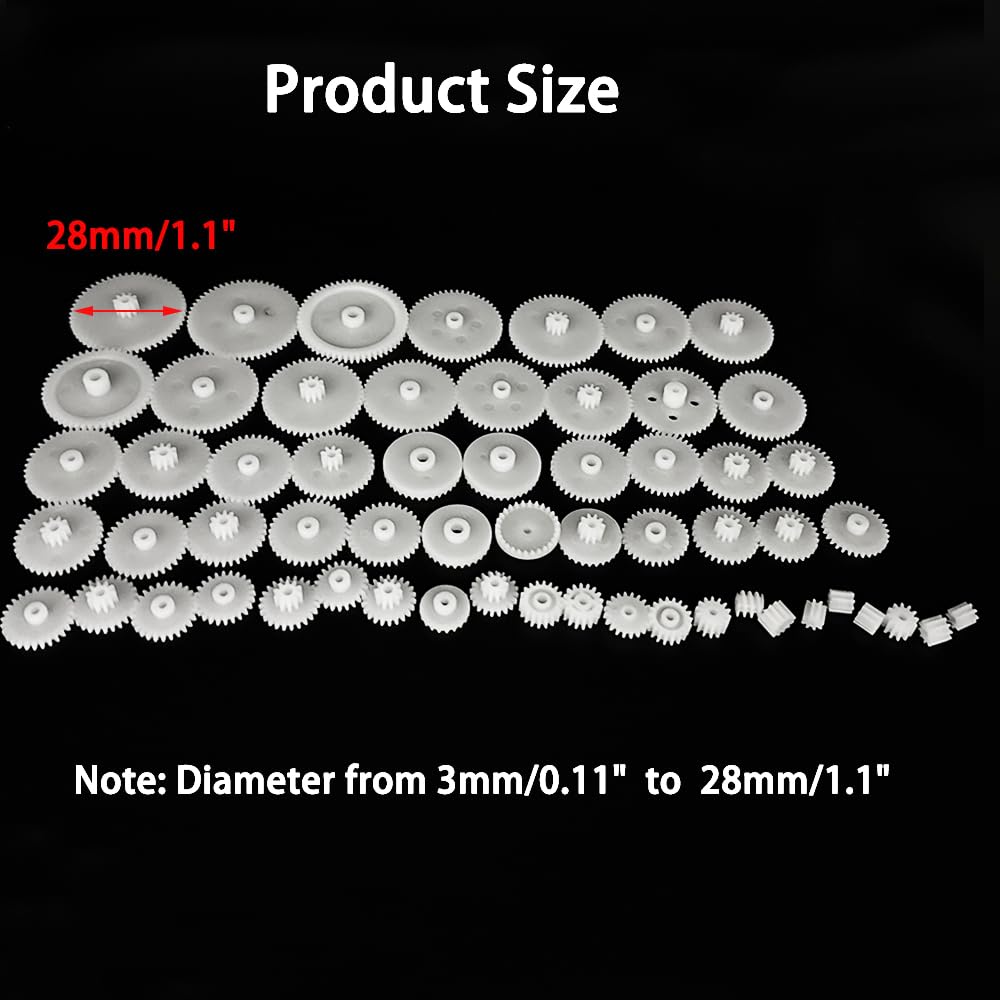 URIMPAVIDO gear diameter range 3mm to 28mm supports versatile builds.