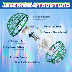UROINT Flying Orb Ball hovers and boomerangs for dynamic play.