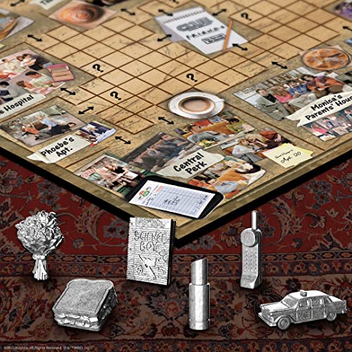 USAOPOLY CLUE Friends character cards highlight six friends.
