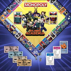 USAOPOLY My Hero Academia title deed cards showing property values