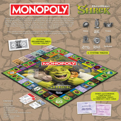 USAOPOLY MONOPOLY Shrek Edition board game night staple