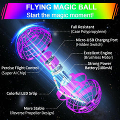 Vantexi boomerang flight path captured during smooth spins