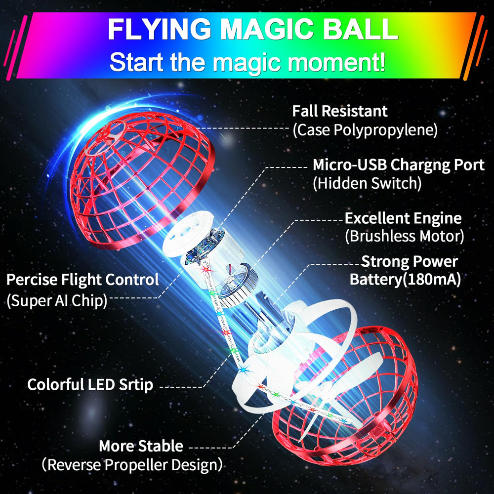 Flight path demo shows boomerang paths from different throws.