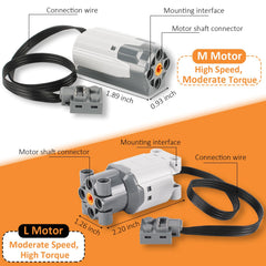 VAOEVA Weershun motors assembly highlighting dual M motors for stronger motion
