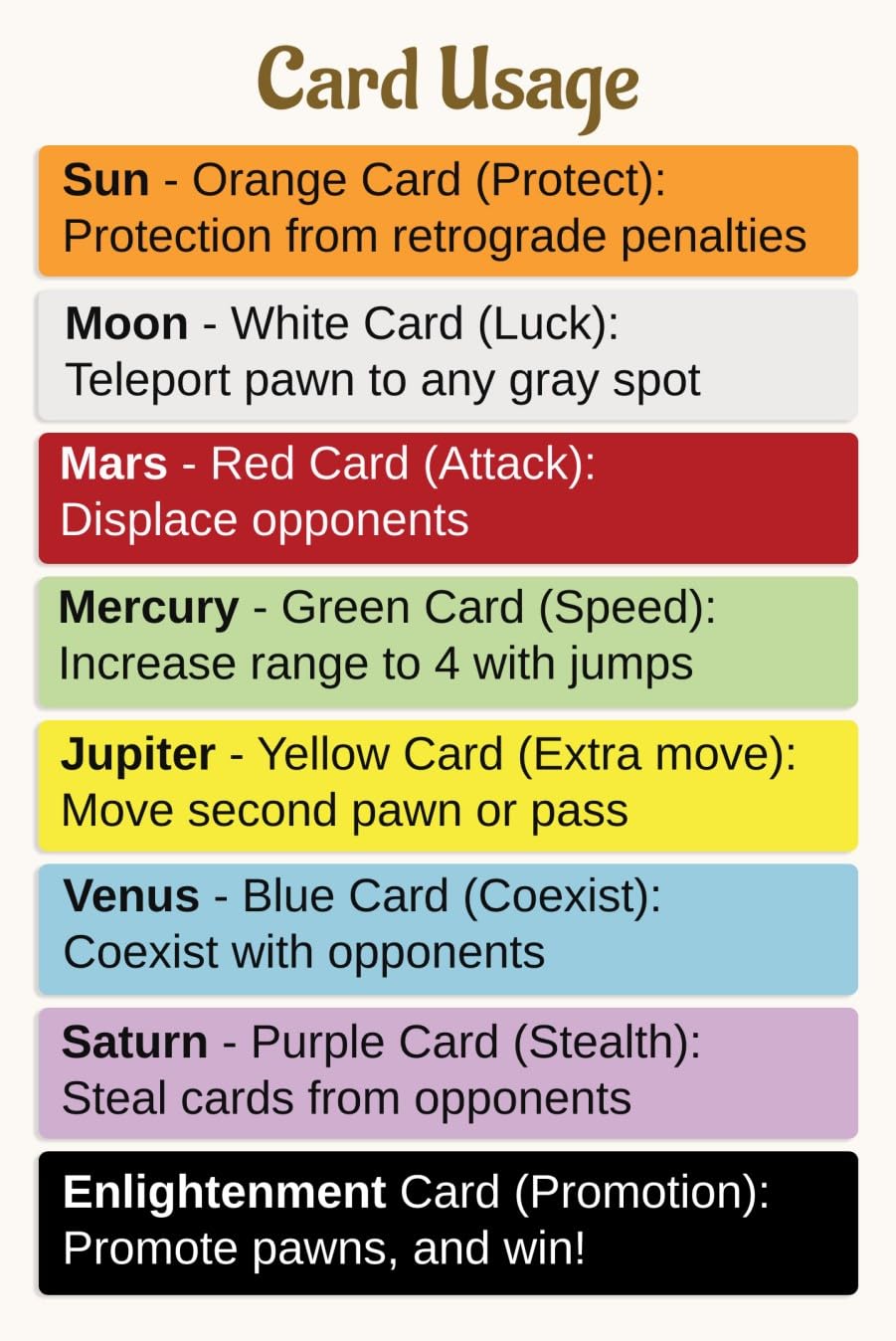 Vediic gameplay supports 2-7 players for scalable group sessions.
