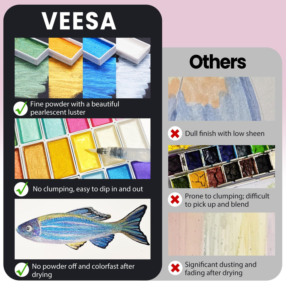 VEESA Starry Series compact gift set, perfect for creatives and valentines