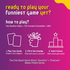 VENNS WITH BENEFITS concept cards spark witty connections at parties