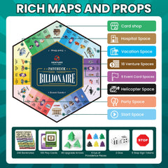 Paycheck to Billionaire classroom setup by Venture Catcher supports teacher-led exploration.