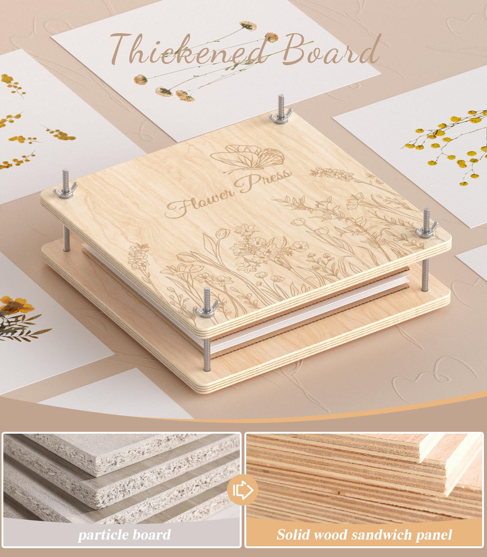 Wakhow kit includes clear, beginner-friendly instructions
