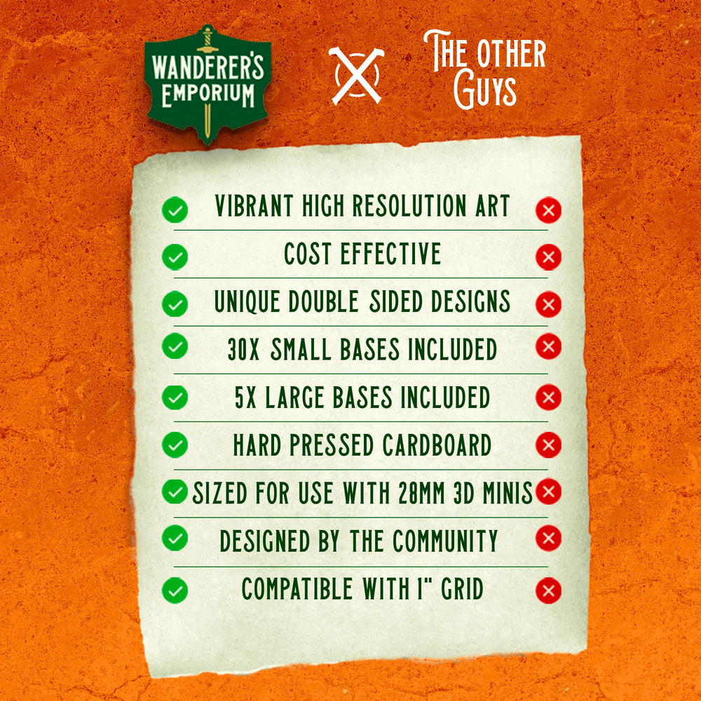 Wanderers Emporium durable cardboard construction feels premium on the table.