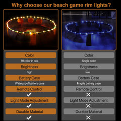 Waybelive LED hoop lights wrap around the rim to illuminate gameplay from all angles