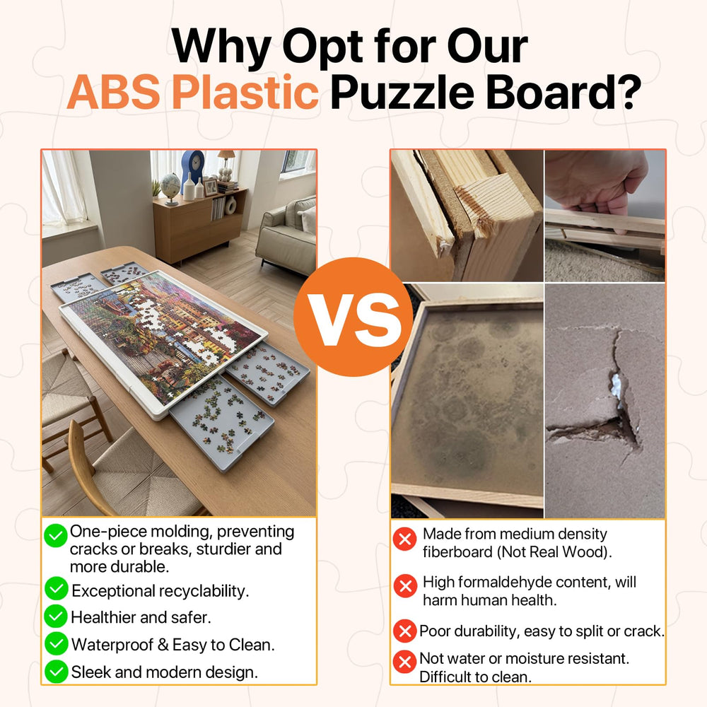 Waterproof surface of the WELGEE board supports direct puzzle glue.
