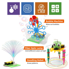 Wesayee obstacle-avoidance robot car shows reactive programming in action