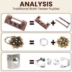 Wettarn 3D steel puzzle interlocking demonstrates durable design for challenging mind games.