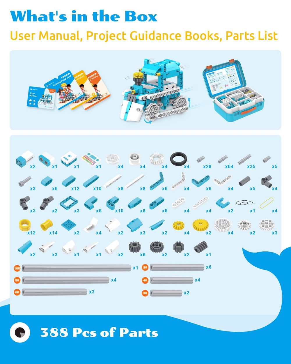 Gift-ready packaging highlights play-value and educational focus.