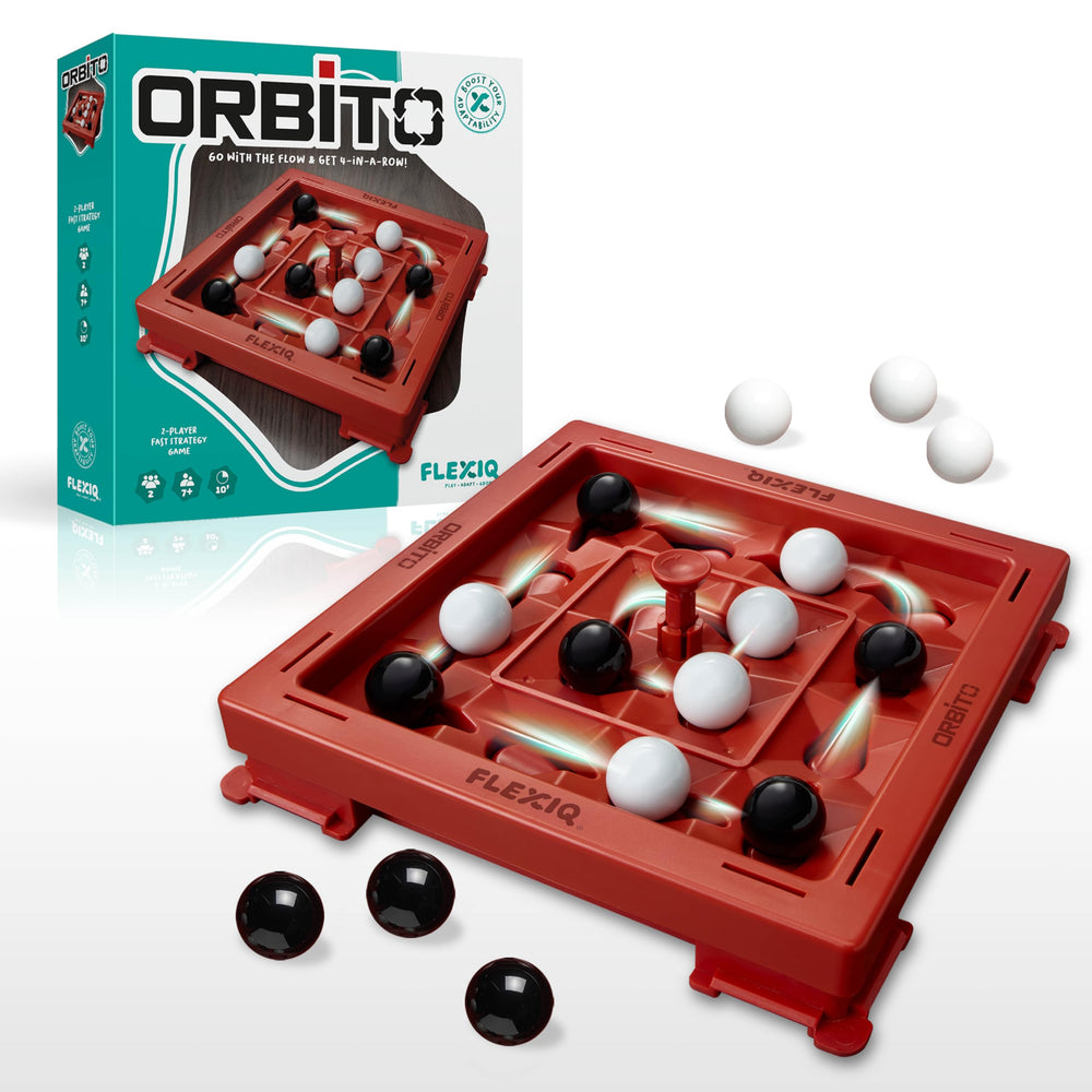 WHAT DO YOU MEME? Orbito board and center button demonstrate shifting gameplay for family fun.