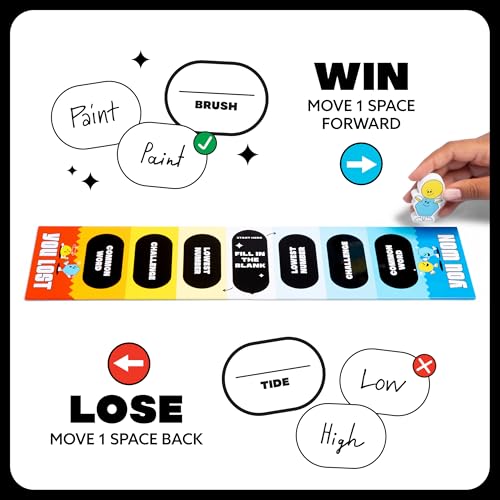 WHAT DO YOU MEME? The Ultimate 2 Player Game card art with bold captions for reactions.