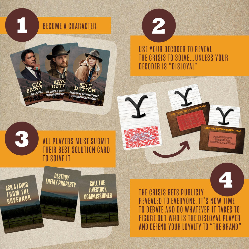 Wilder Games character cards layout shows loyalties and roles.