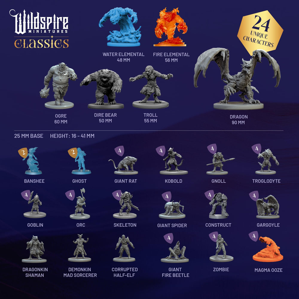Wildspire Classic Encounters D&D monsters batch for diverse encounters and campaigns