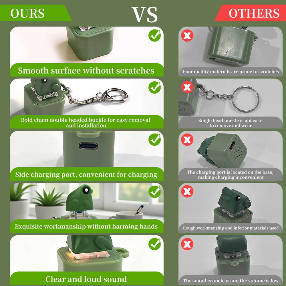 WJOVK USB-C rechargeable frog keychain for everyday carry
