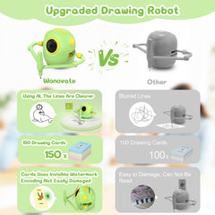 Wonovate Smart Drawing Robot green side view showing compact design for small play areas.