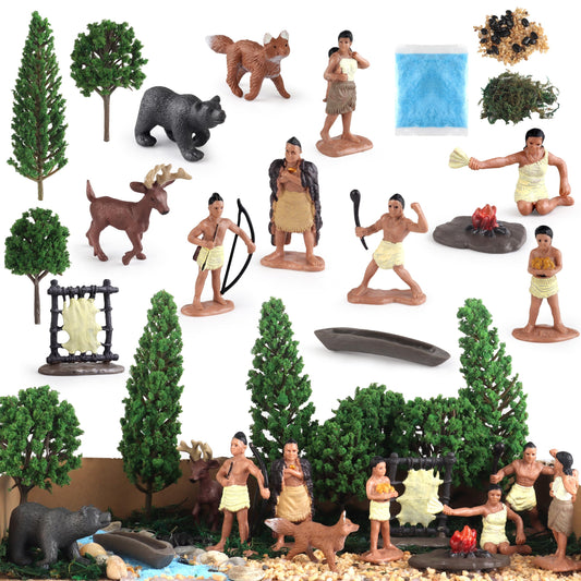 Wookidel Powhatan chief figurine for classroom display and storytelling