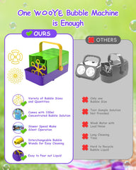 Two-speed motor enables quiet play or abundant bubbles.