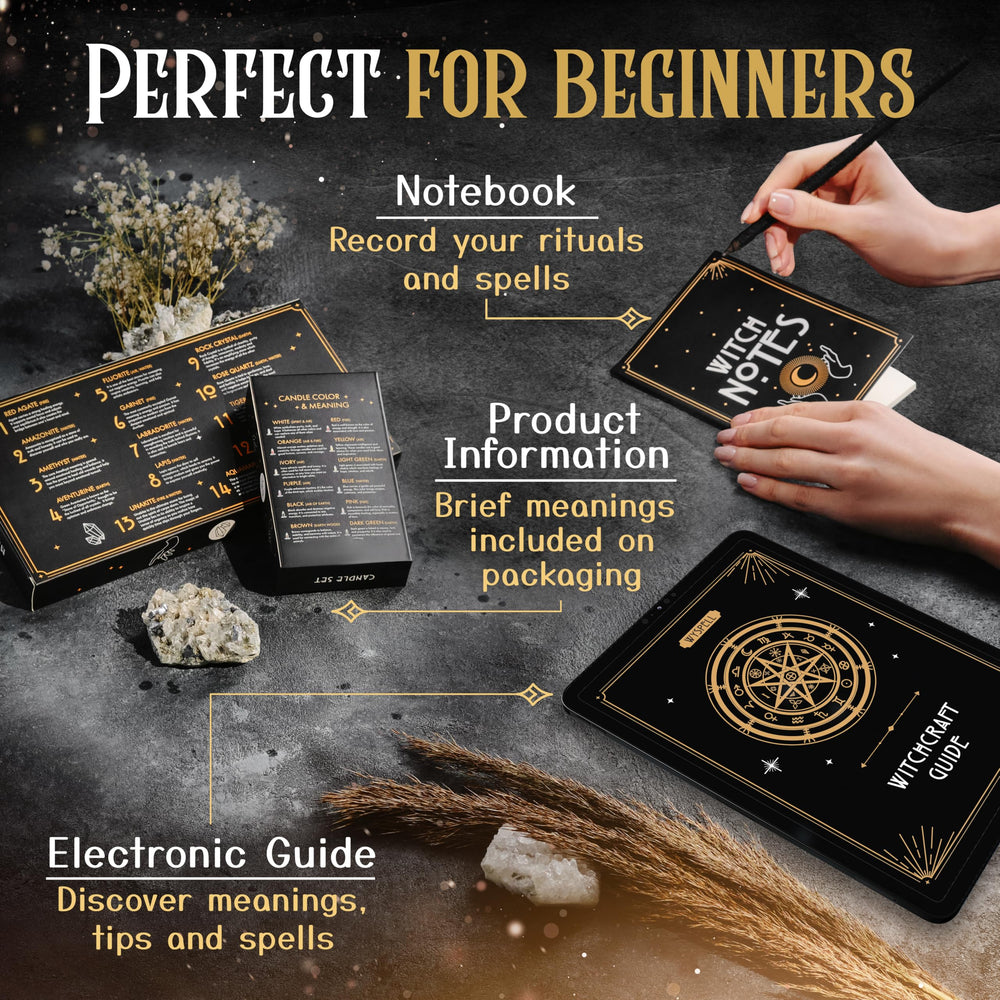 Wyspell Notebook—starter journal to record intentions and reflections