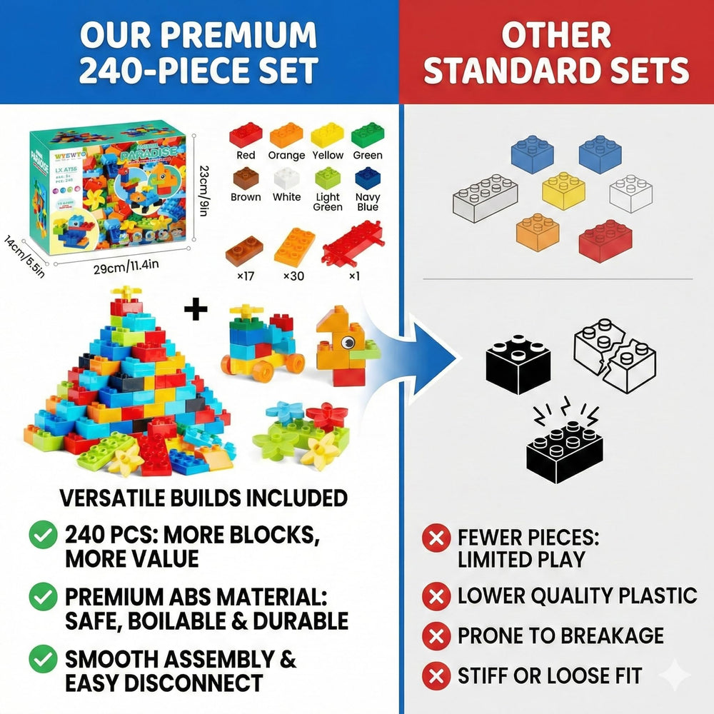 WYSWYG-abs-safety-material-blocks offer durable construction with smooth edges for little hands.