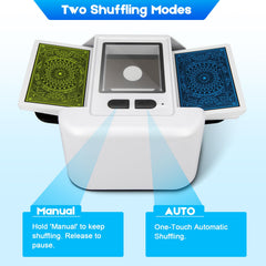 Xamanabu shuffler handling two decks for faster rounds and less downtime