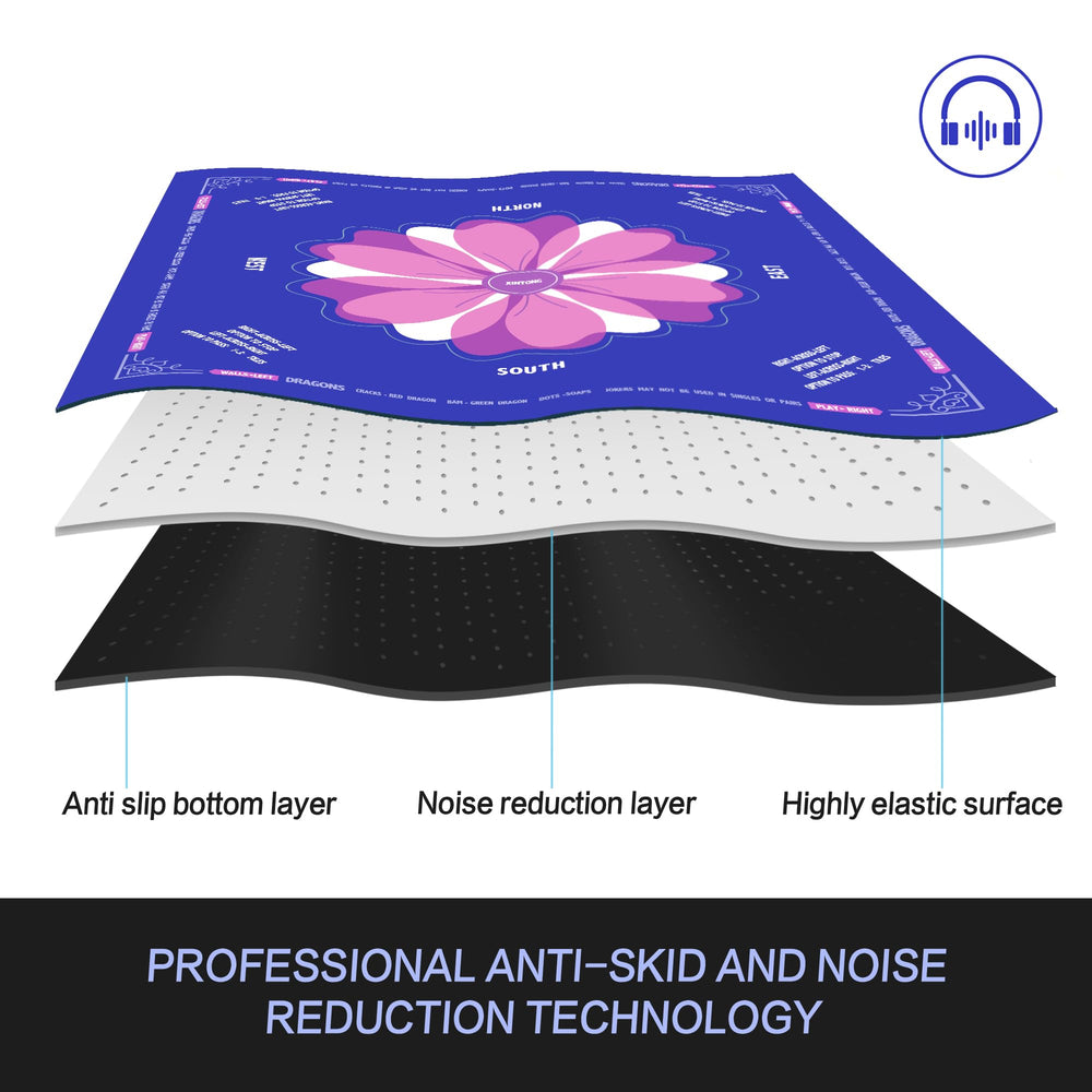 XINTONG Mahjong Mat anti-slip bottom keeps the mat secure