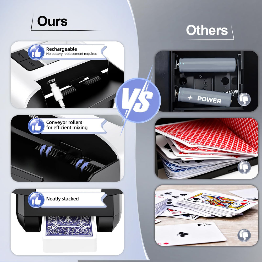 XPAW charging indicator shows red during charge and green when full.