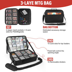 Xykzra 3-layer interior shows mesh pockets and card slots for display.