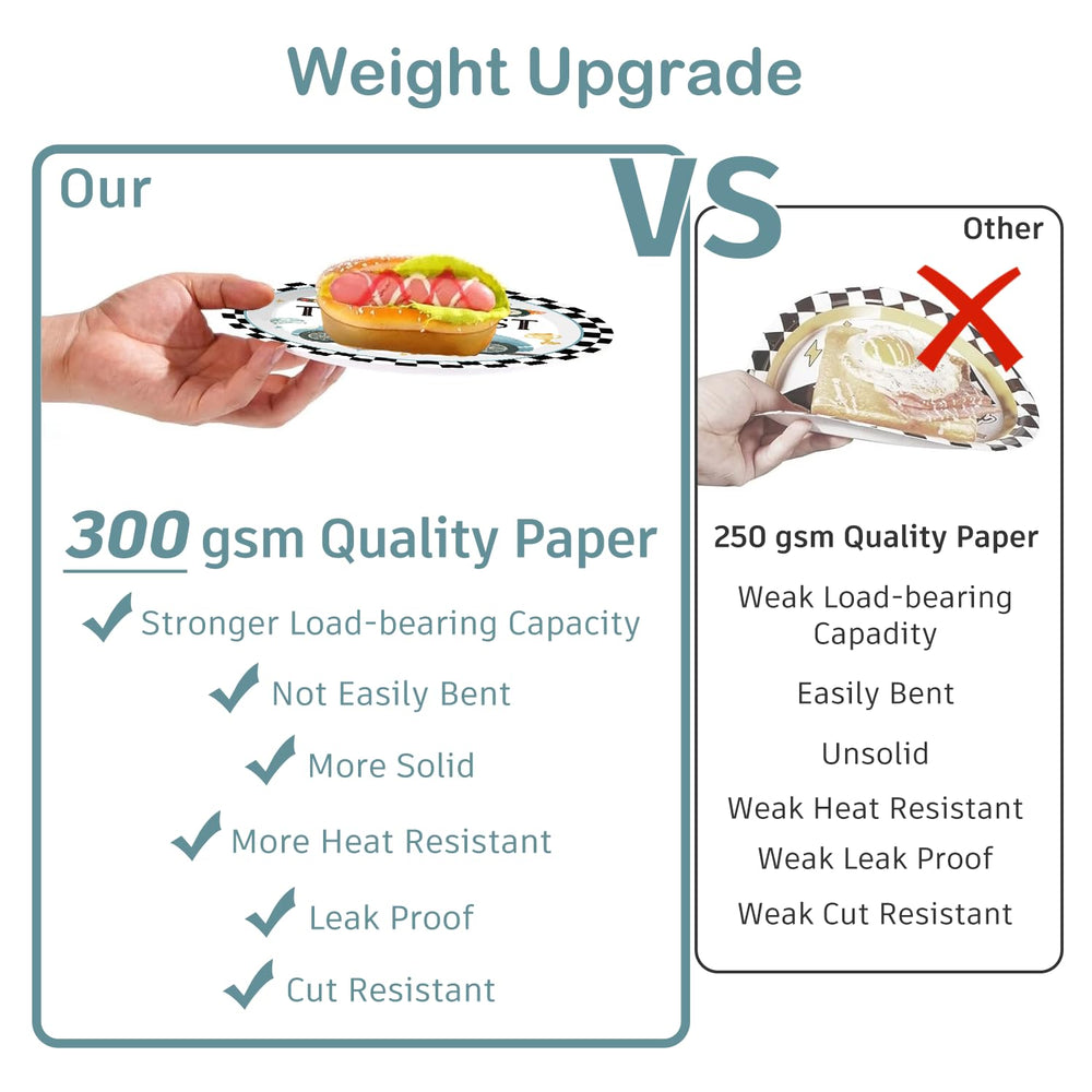 Xynic two fast dessert plates 7inch add color to treats.