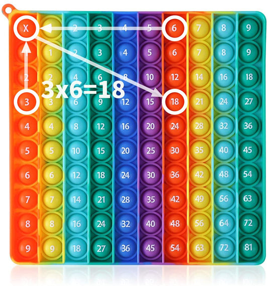 YGC LAOMI P00p multiplication table tiles promote hands-on math learning and engagement.