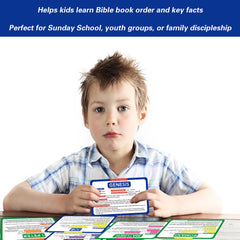 YIYDONG Bible 66 flashcards gift-ready packaging for baptisms or holidays