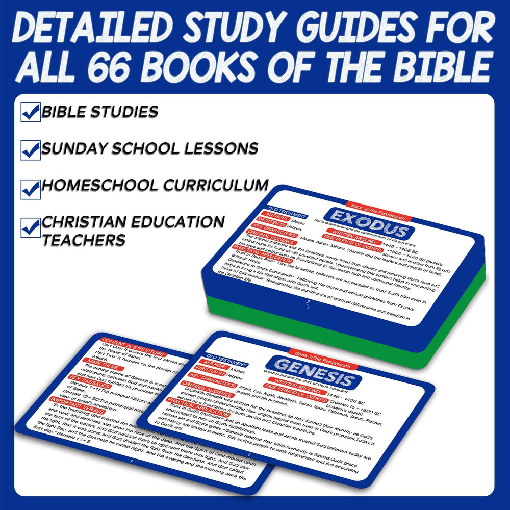 YIYDONG Bible 66 flashcards key verses highlight for memory work
