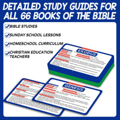 YIYDONG Bible 66 flashcards key verses highlight for memory work