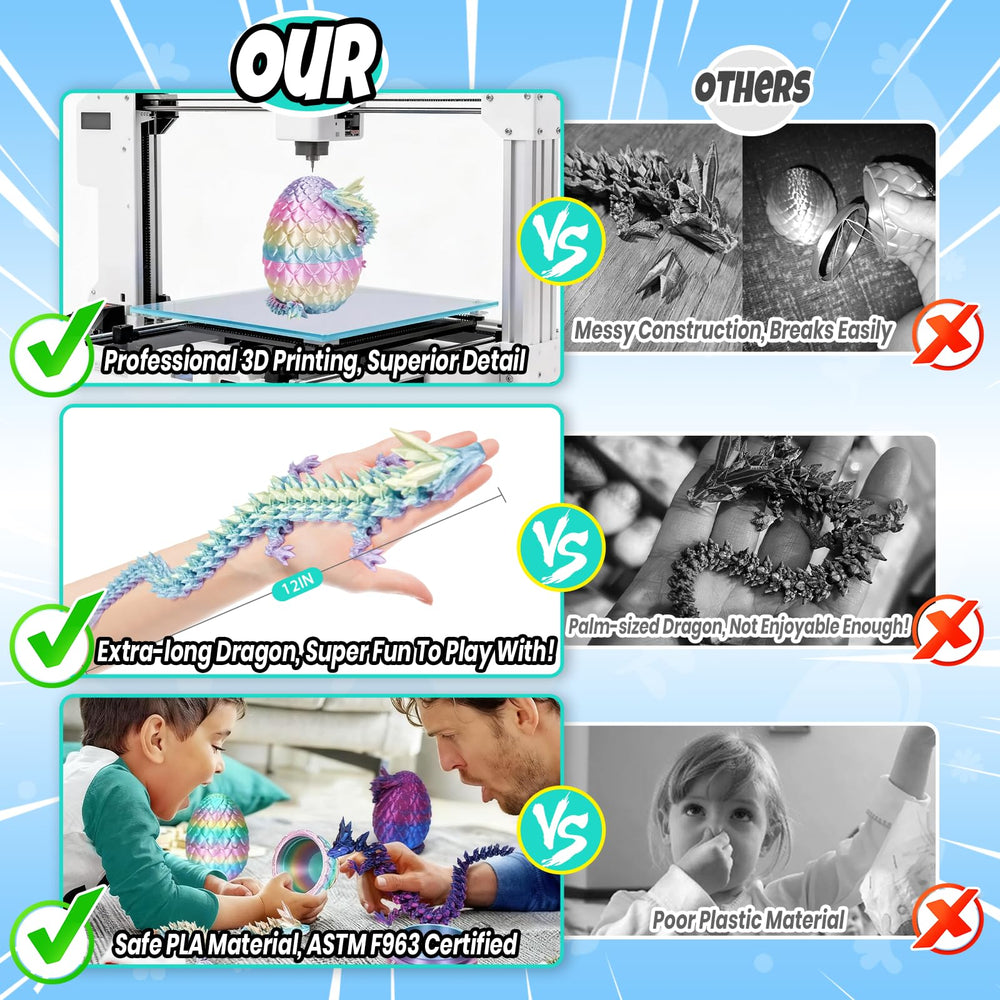 YILCER eco-friendly non-toxic materials used in dragon egg toy