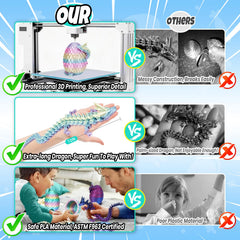 YILCER eco-friendly non-toxic materials used in dragon egg toy