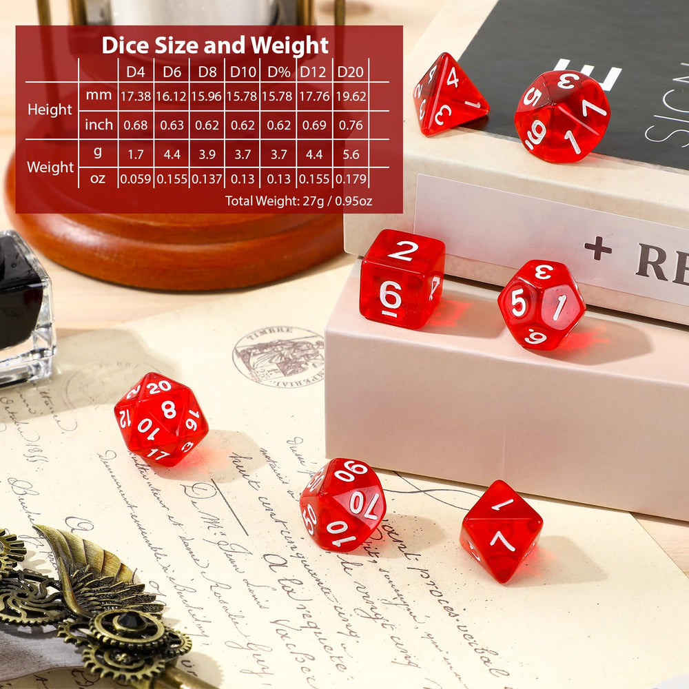 Yilloog decorative dice display idea for study or living space