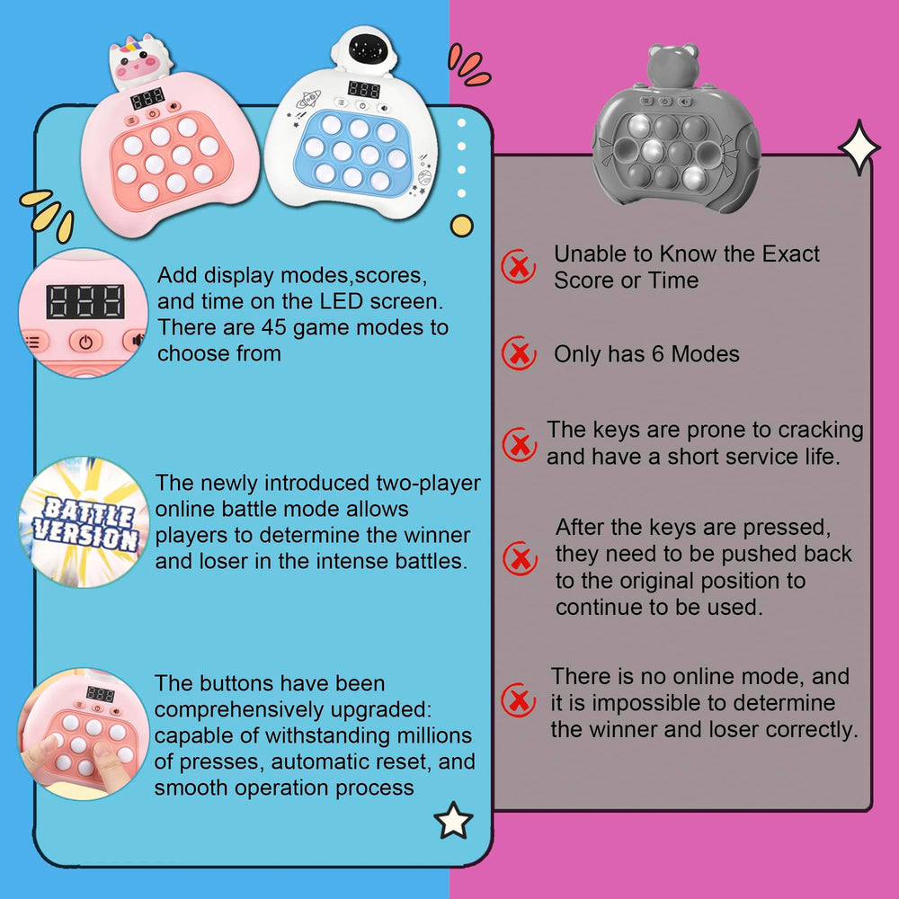 YOPYCCD durable bubble Pop buttons withstand millions of presses during play