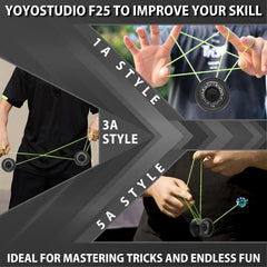 YOYOSTUDIO F25 three-finger glove included for comfortable practice.