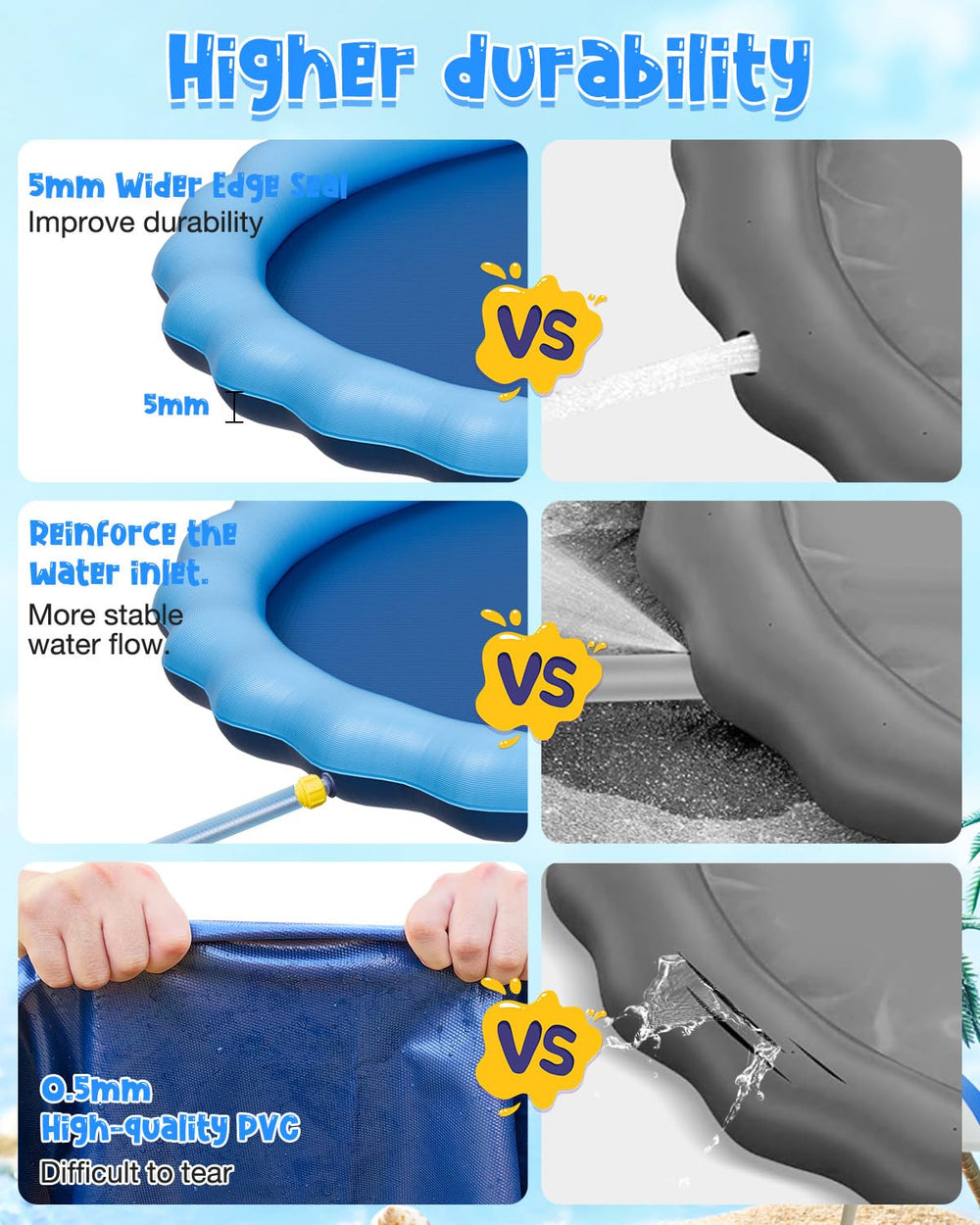 YSJILIDE splash pad ideal for dogs and kids to cool off outdoors